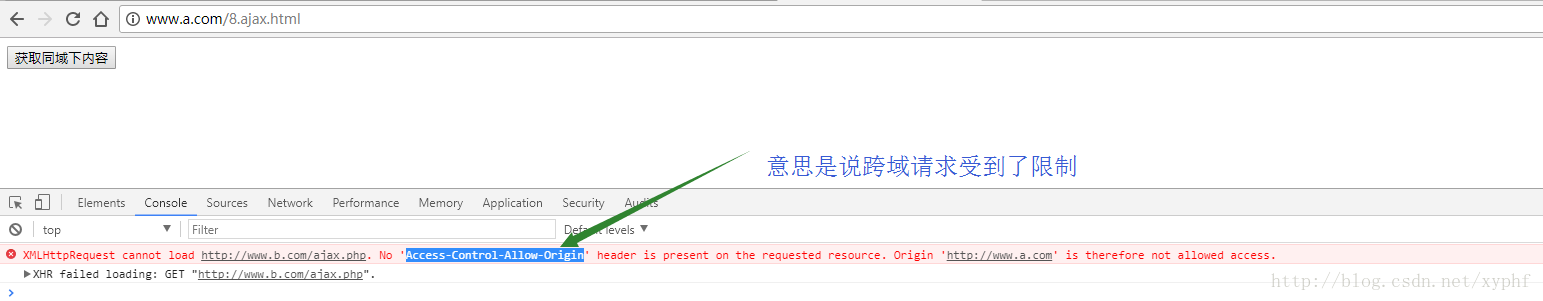 跨域請求受到了限制