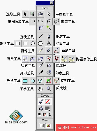 請添加描述