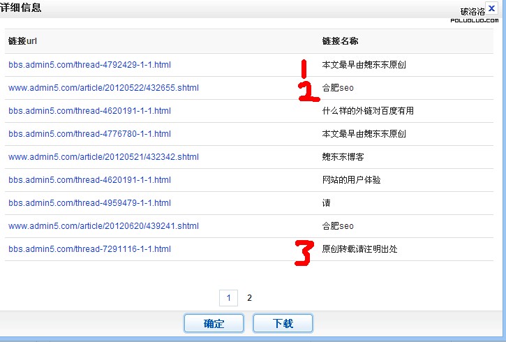 2012年12月7號讓我們重新認識外鏈